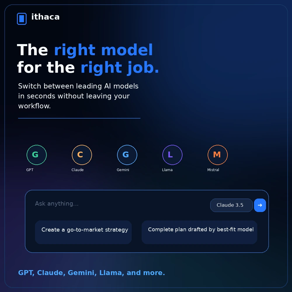The right model for the right job: switch between GPT, Claude, Gemini, Llama, and Mistral in seconds
